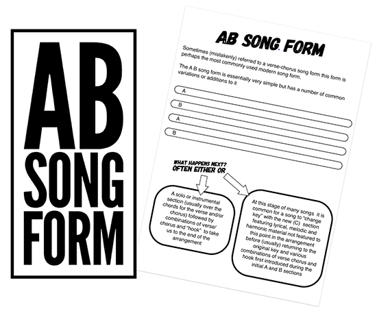 the ab song form explained