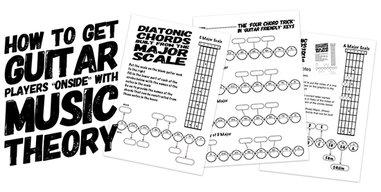 how to teach music theory to guitar players