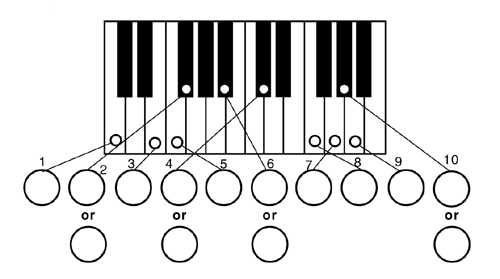 music theory worksheets to print today